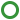 緑の丸のアイコン